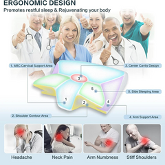 Neck Pillow Rebound Foam
